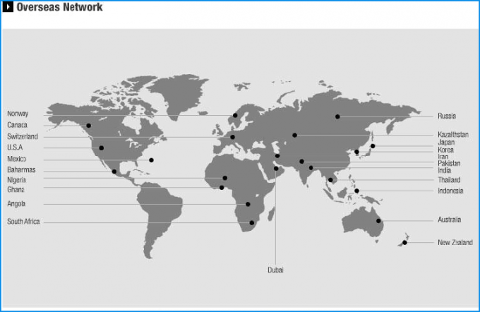 globaliplの海外ネットワーク